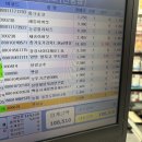 내트럭(주) 김천사업소 | [일상] 1월 이야기.*¨*•. ¸¸♪