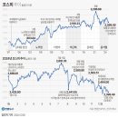 추이추이 이미지