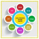 강동과일야채 이미지