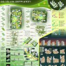 건축사사무소 신원 이미지