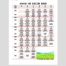 월영동224 이미지