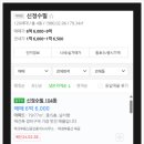 정현공인중개사사무소 이미지