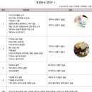 나만의 천연 비누 화장품 이미지