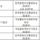 (주)엔투스튜디오 이미지