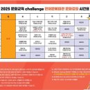 초급하모니카교실 이미지