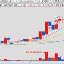 휴림소프트 이미지