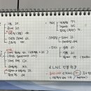 엘엔씨(LNC)