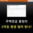 pet338다8114 | 주택연금 총정리 (뜻 수령액 신청조건 장점 단점 가입조건 나이)