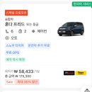 상남주유소 | 오사카 여행 :: 난바역 근처에서 대여 가능한 클룩 렌트카 이용 후기 (가격, 준비물, 꿀팁)