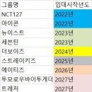정도시스템