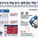 2026년 8월 집수리 및 욕실 공사: 반드시 피해야 할 흉일(凶日) 총정리 이미지