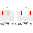 P071 이미지