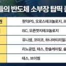 탑픽공사