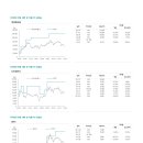 하나통신 이미지