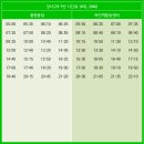 대일자동차정비공장 네이버블로그