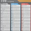 지하철강서구청역 이미지