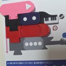 어린이 AI 코딩 | 유아코딩 시작은 즐겁게! 노래 만드는 코딩장난감 ‘허밍블럭스’ AI 음악교구 사용후기