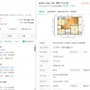 SK뷰 상가 앞 횡단보도 | [임장기록] 서울에서 투자 가치 높은 아파트 구하기 : 종암동 종암SK아파트