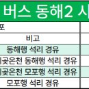 구평보건진료소 이미지