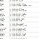 클라우드샤플리헤어