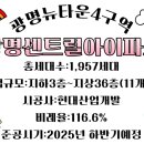 대박나라공인중개사사무소 이미지