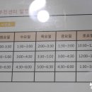 바퀴달린그림책 이미지