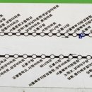 쌍용청솔약국 이미지