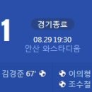 [2023 K리그2 29R] 안산 그리너스 vs 부천FC 1995 골장면.gif 이미지