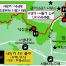 서울둘레길 이미지