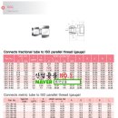 삼원엔지니어링 이미지