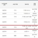 선경부분정비 이미지