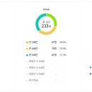 구립구암어린이집