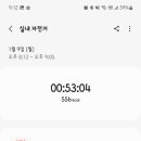 바디싸인 이미지