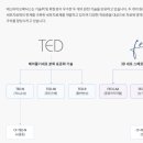 (주)에스팜 이미지