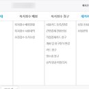 서호동-63 네이버블로그