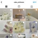 케이크온디애브