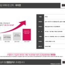 고덕우주공인중개사사무소 이미지