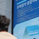 부동산365 이미지