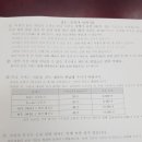 (유)아이렌트카 이미지