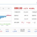 에스엔 이미지