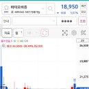 버핏 이미지