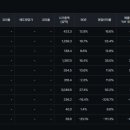 (주)한국비앤씨 이미지