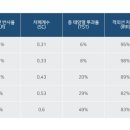 후퍼옵틱 - 안동시 강남14길 7-17 | 후퍼옵틱