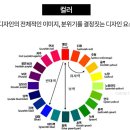 컨텐츠 마케팅 스쿨 스터디 노트 - 7주차(1)