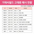 고래종합환경 이미지