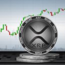 XRP(리플), 7년 축적 추세 종료 임박 … 상승 랠리 촉발 가능성 – 분석가 U-카피 이미지