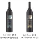 (주)씨큐브