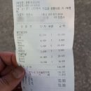 광릉왕꼼장어 이미지