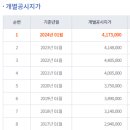 미성동-10 이미지