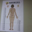 자연지압안마원 이미지